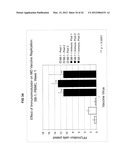 ENHANCED IMMUNE RESPONSE IN AVIAN SPECIES diagram and image