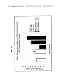 ENHANCED IMMUNE RESPONSE IN AVIAN SPECIES diagram and image