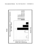 ENHANCED IMMUNE RESPONSE IN AVIAN SPECIES diagram and image