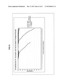 ENHANCED IMMUNE RESPONSE IN AVIAN SPECIES diagram and image