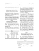 ENHANCED IMMUNE RESPONSE IN AVIAN SPECIES diagram and image