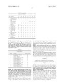 ENHANCED IMMUNE RESPONSE IN AVIAN SPECIES diagram and image