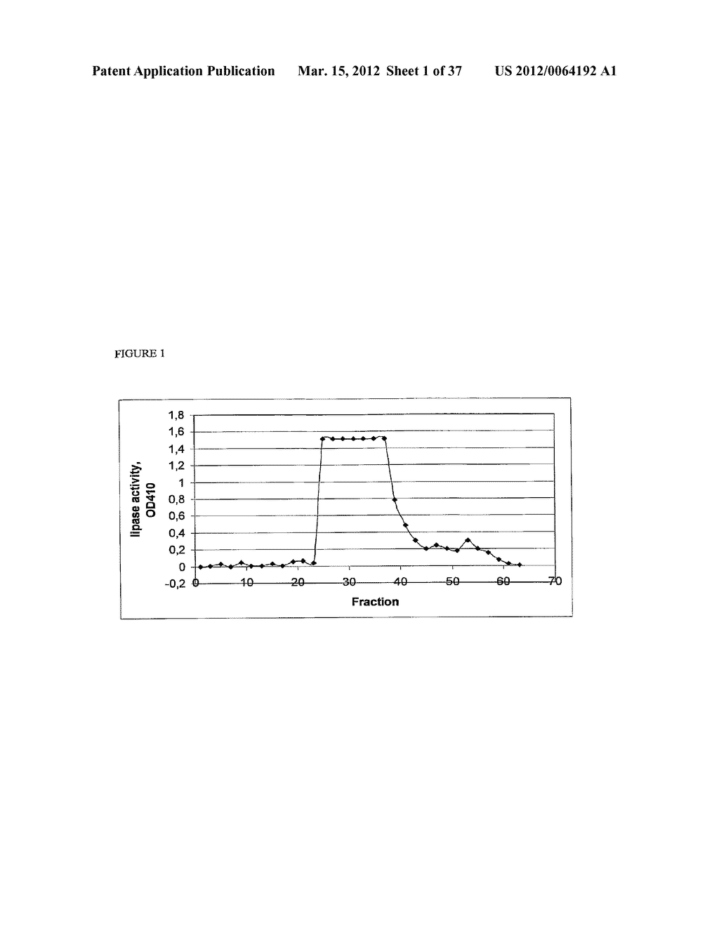 Enzymatic Oil-Degumming Method - diagram, schematic, and image 02