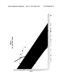 SHORTENING PARTICLE COMPOSITIONS AND DOUGH PRODUCTS MADE THEREFROM diagram and image