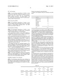 SHORTENING PARTICLE COMPOSITIONS AND DOUGH PRODUCTS MADE THEREFROM diagram and image