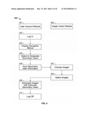 ONLINE DECORATING SYSTEM FOR EDIBLE PRODUCTS diagram and image