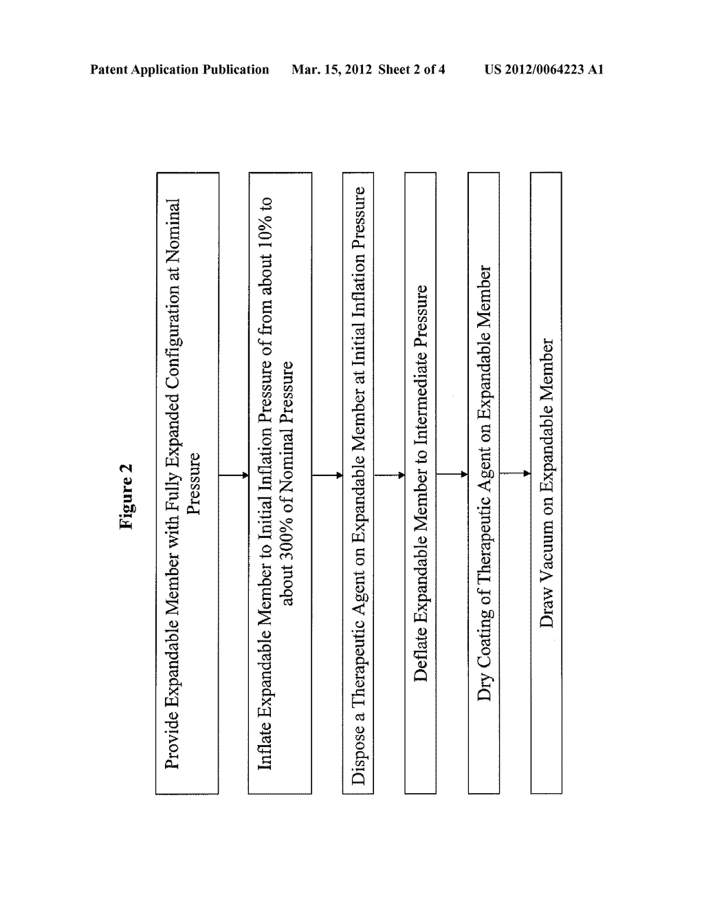 Drug Coated Balloon Surface Relaxation Process To Minimize Drug Loss - diagram, schematic, and image 03