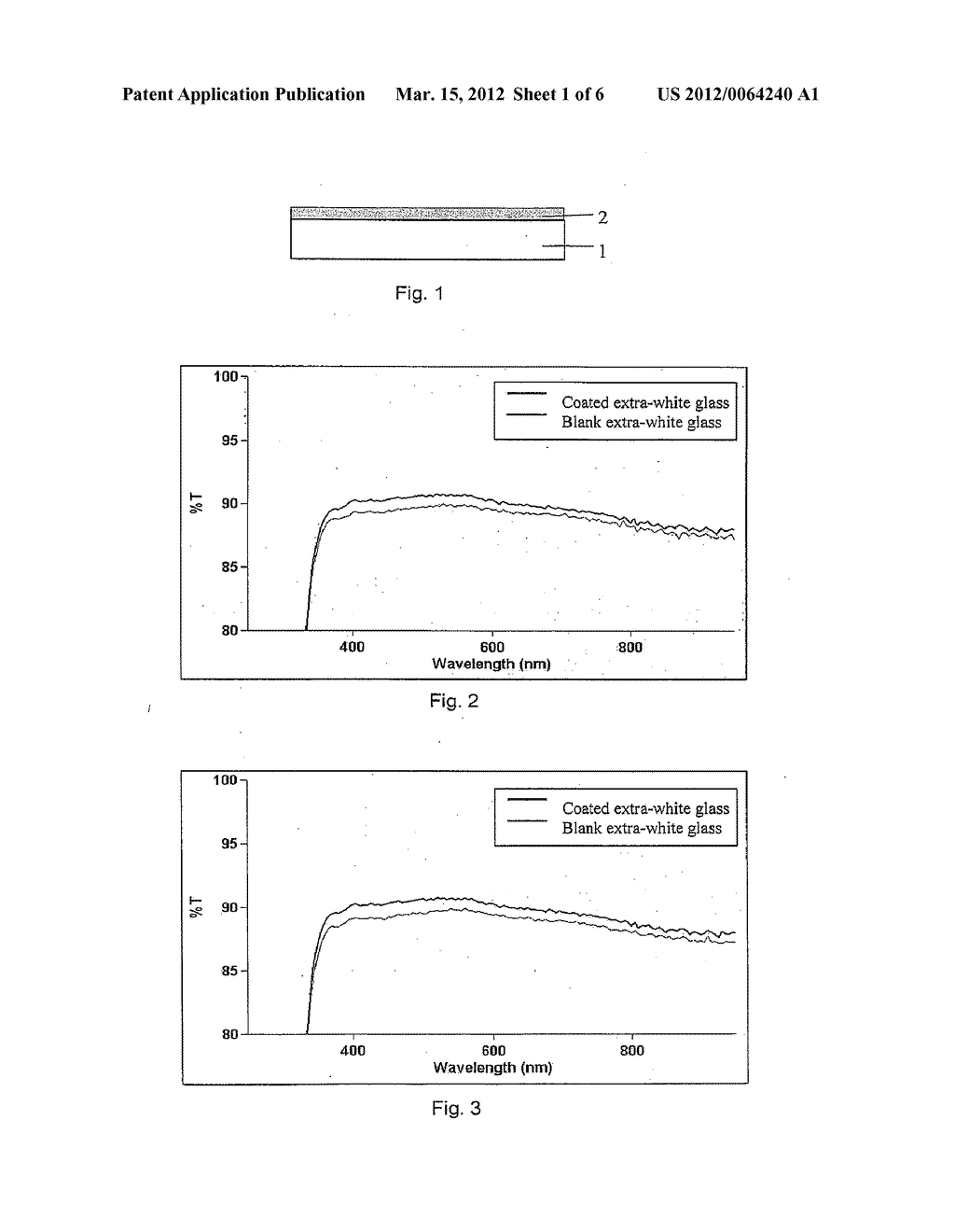 TRANSPARENT AQUA-BASED NANO SOL-GEL COMPOSITION AND METHOD OF APPLYING THE     SAME - diagram, schematic, and image 02