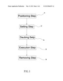 METHOD FOR COLORING RECOGNIZABLE TOOL BIT diagram and image