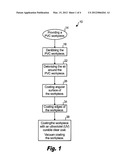 METHOD AND SYSTEM FOR COATING VINYL PRODUCTS diagram and image