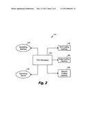 METHOD AND SYSTEM FOR COATING VINYL PRODUCTS diagram and image