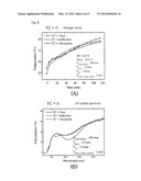 Double Window/Door System for Blocking Infrared Light diagram and image