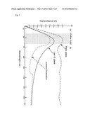 Double Window/Door System for Blocking Infrared Light diagram and image