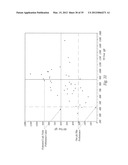 Multi-Layered Lightly-Laminated Films and Methods of Making The Same diagram and image