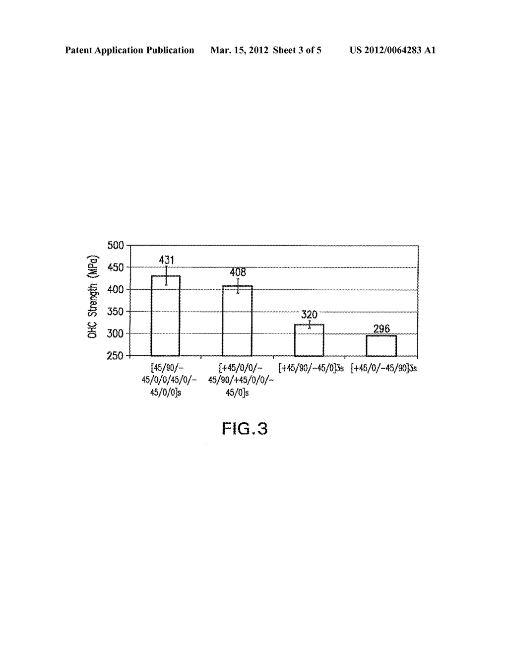 COMPOSITE MATERIALS AND THEIR USE - diagram, schematic, and image 04