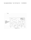 HONEYCOMB STRUCTURAL BODY diagram and image