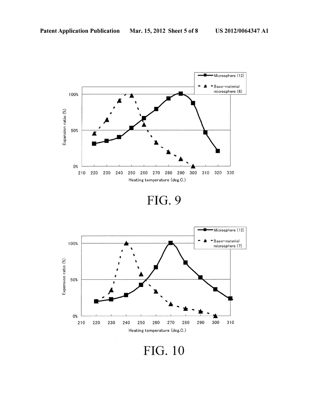 HEAT-EXPANDABLE MICROSPHERES AND A METHOD OF MAKING HEAT-EXPANDABLE     MICROSPHERES AND APPLICATION THEREOF - diagram, schematic, and image 06