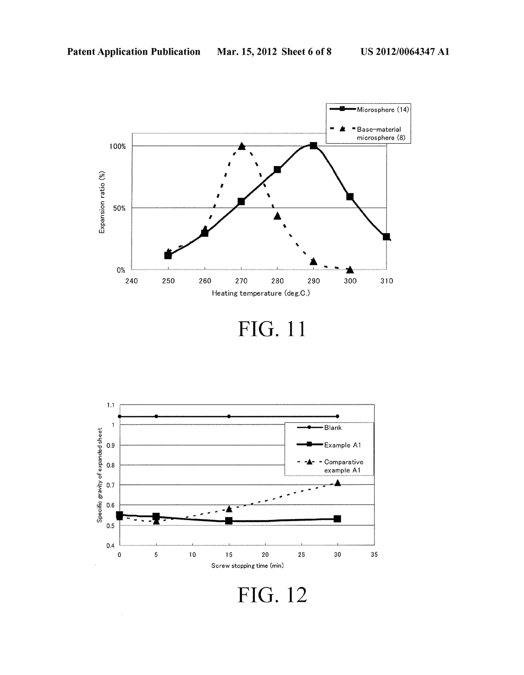 HEAT-EXPANDABLE MICROSPHERES AND A METHOD OF MAKING HEAT-EXPANDABLE     MICROSPHERES AND APPLICATION THEREOF - diagram, schematic, and image 07