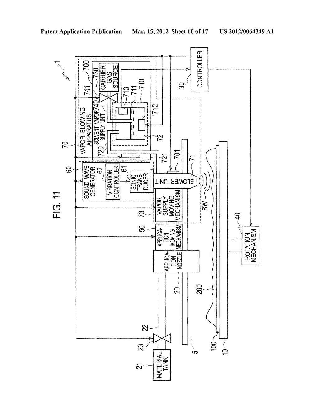 FILM FORMING APPARATUS, FILM FORMING METHOD, AND ELECTRONIC DEVICE - diagram, schematic, and image 11