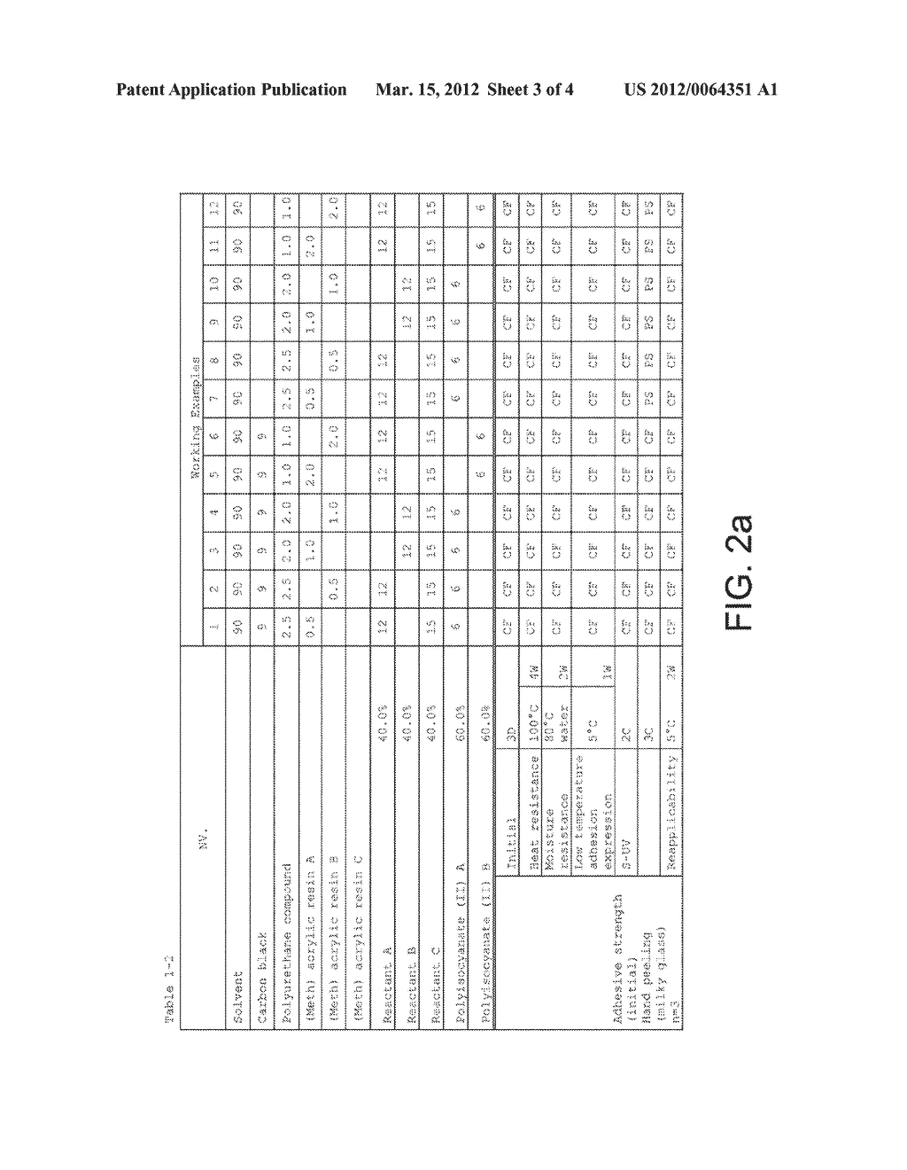 PRIMER COMPOSITION AND LAMINATE USING THE SAME - diagram, schematic, and image 04