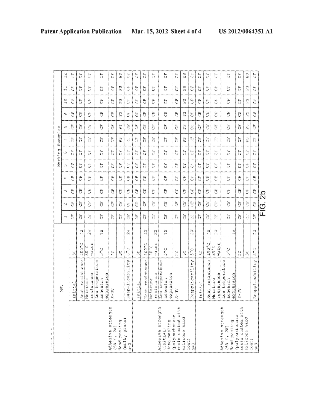 PRIMER COMPOSITION AND LAMINATE USING THE SAME - diagram, schematic, and image 05