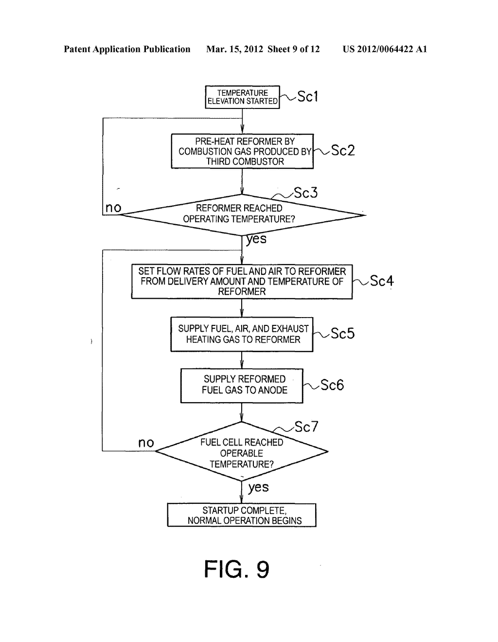 FUEL CELL SYSTEM AND CONTROL METHOD THEREOF - diagram, schematic, and image 10