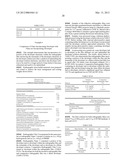 RADIOGRAPHIC SILVER HALIDE FILMS HAVING INCORPORATED DEVELOPER diagram and image