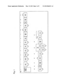 Generic Buffer For Amplification diagram and image