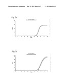 Generic Buffer For Amplification diagram and image