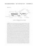 HIV-1-C RESISTANCE MONITORING diagram and image