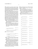 HIV-1-C RESISTANCE MONITORING diagram and image