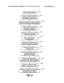 METHOD AND APPARATUS TO MINIMIZE DIAGNOSTIC AND OTHER ERRORS DUE TO     TRANSPOSITION OF BIOLOGICAL SPECIMENS AMONG SUBJECTS diagram and image