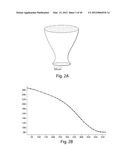 Methods, tip assemblies and kits for introducing material into cells diagram and image