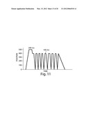 Methods, tip assemblies and kits for introducing material into cells diagram and image