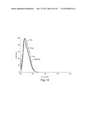 Methods, tip assemblies and kits for introducing material into cells diagram and image