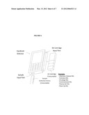 Bioagent Detection Systems, Devices, And Methods diagram and image