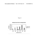  ASSAY FOR DETECTING VITAMIN D AND ANTIBODIES THEREFOR diagram and image