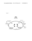  ASSAY FOR DETECTING VITAMIN D AND ANTIBODIES THEREFOR diagram and image