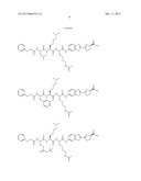 METHODS FOR ASSAYING ENZYME ACTIVITIES diagram and image