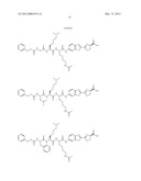 METHODS FOR ASSAYING ENZYME ACTIVITIES diagram and image