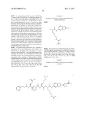 METHODS FOR ASSAYING ENZYME ACTIVITIES diagram and image