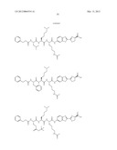 METHODS FOR ASSAYING ENZYME ACTIVITIES diagram and image