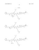 METHODS FOR ASSAYING ENZYME ACTIVITIES diagram and image