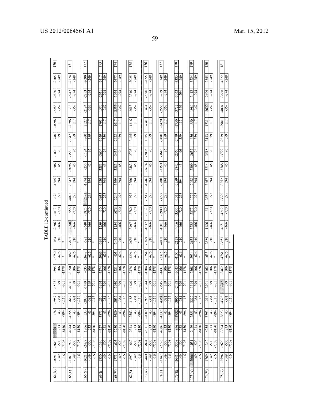 ACTIVITY OF FE-S CLUSTER REQUIRING PROTEINS - diagram, schematic, and image 71