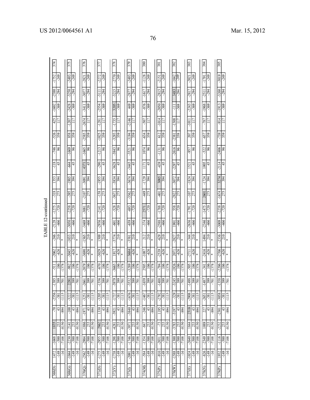 ACTIVITY OF FE-S CLUSTER REQUIRING PROTEINS - diagram, schematic, and image 88