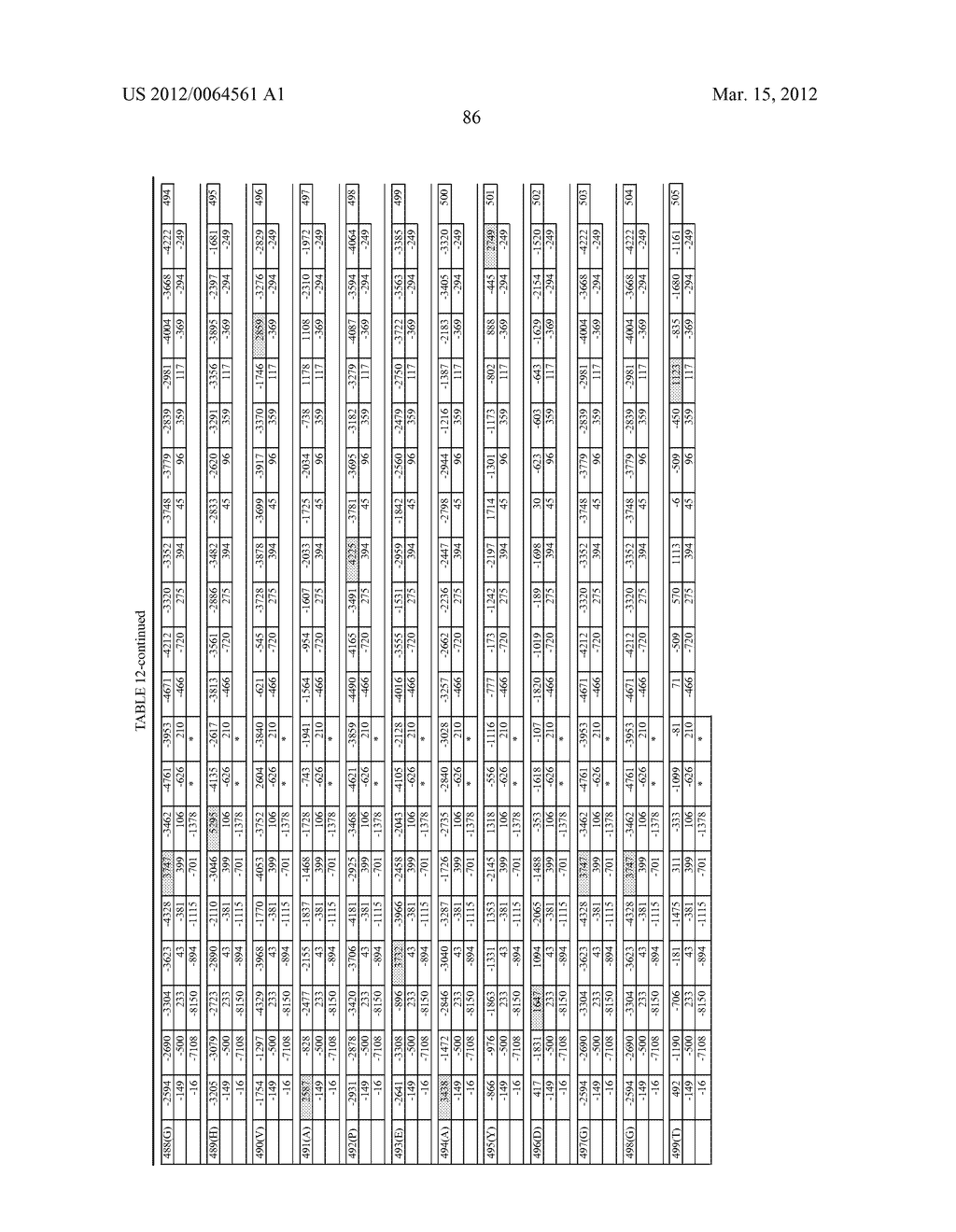 ACTIVITY OF FE-S CLUSTER REQUIRING PROTEINS - diagram, schematic, and image 98