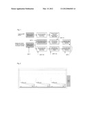 System Setup For Biological Methane Potential Test diagram and image