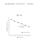 METHOD AND COMPOSITION FOR ENHANCING EFFICIENCY AND SENSITIVITY IN     POLYMERASE CHAIN REACTION diagram and image