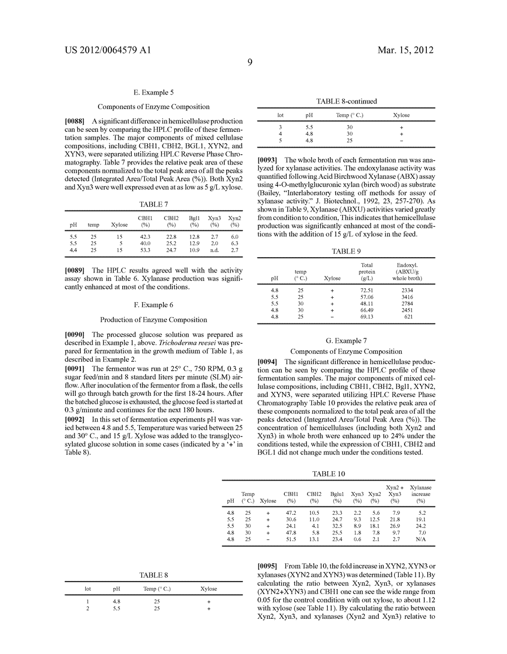 Altering Enzyme Balance Through Fermentation Conditions - diagram, schematic, and image 10