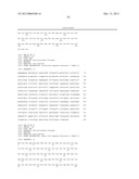 TERMITE ENZYMES AND USES THEREOF FOR IN VITRO CONVERSION OF     LIGNIN-CONTAINING MATERIALS TO FERMENTABLE PRODUCTS diagram and image